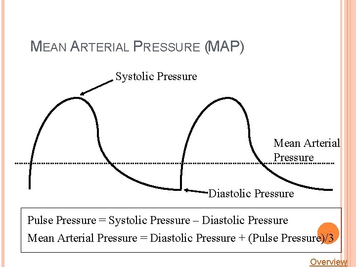 MEAN ARTERIAL PRESSURE (MAP) Systolic Pressure Mean Arterial Pressure Diastolic Pressure Pulse Pressure =