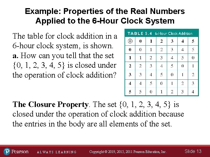 Example: Properties of the Real Numbers Applied to the 6 -Hour Clock System The