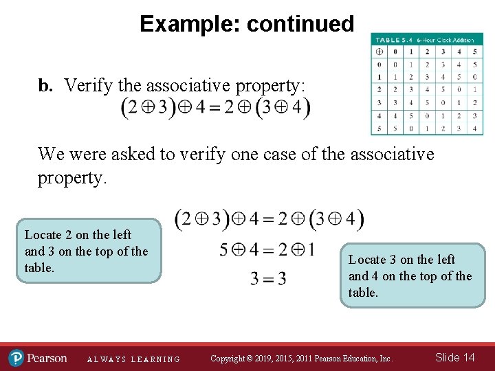 Example: continued b. Verify the associative property: We were asked to verify one case