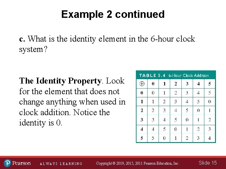 Example 2 continued c. What is the identity element in the 6 -hour clock