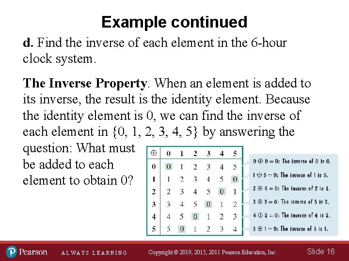 Example continued d. Find the inverse of each element in the 6 -hour clock