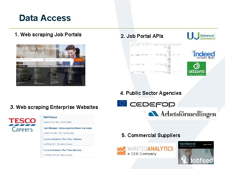 Data Access 1. Web scraping Job Portals 2. Job Portal APIs 4. Public Sector