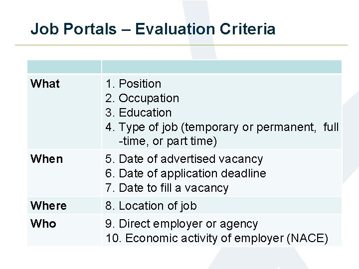 Job Portals – Evaluation Criteria What 1. Position 2. Occupation 3. Education 4. Type