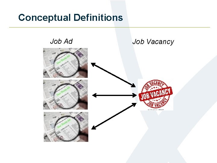 Conceptual Definitions Job Ad Job Vacancy 