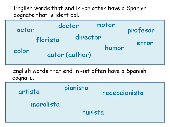 English words that end in -or often have a Spanish cognate that is identical.