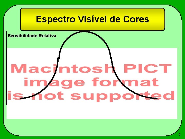 Espectro Visível de Cores Sensibilidade Relativa 6 