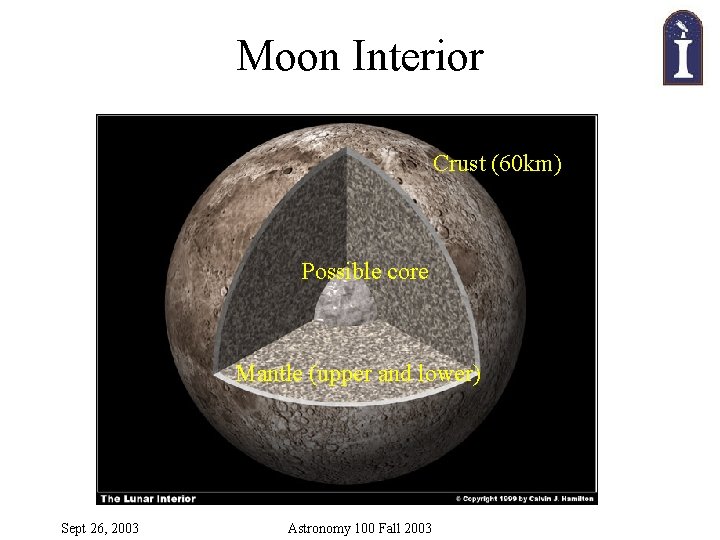 Moon Interior Crust (60 km) Possible core Mantle (upper and lower) Sept 26, 2003