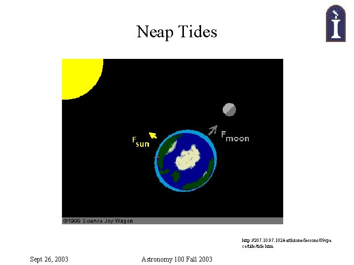 Neap Tides http: //207. 10. 97. 102/earthzone/lessons/09 spa ce/tide. htm Sept 26, 2003 Astronomy