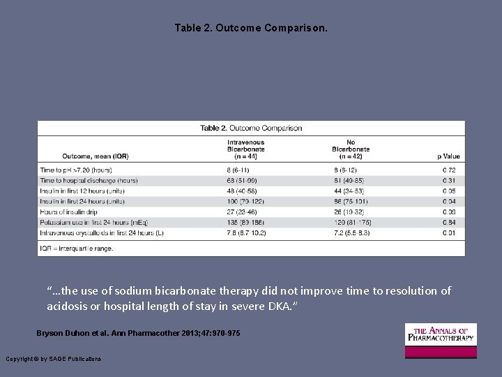 Table 2. Outcome Comparison. “…the use of sodium bicarbonate therapy did not improve time