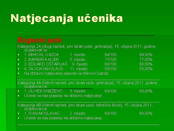 Natjecanja učenika Engleski jezik Kategorija 2 A (drugi razredi, prvi strani jezik, gimnazija), 15.