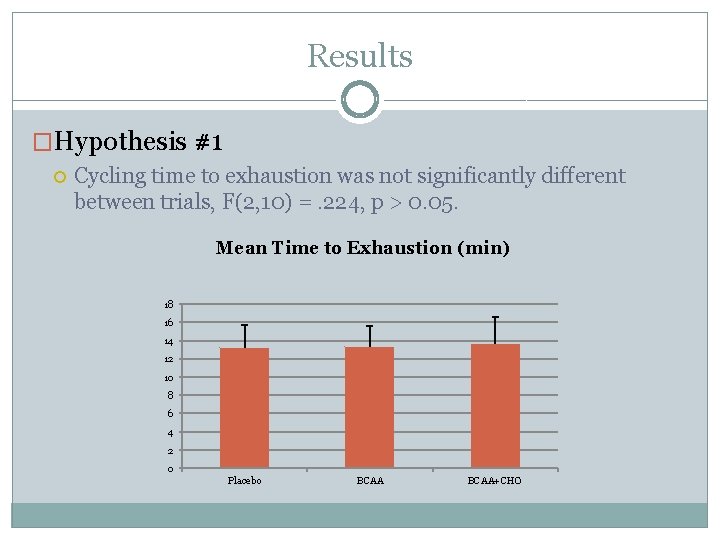 Results �Hypothesis #1 Cycling time to exhaustion was not significantly different between trials, F(2,