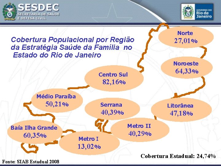 Norte 27, 01% Cobertura Populacional por Região da Estratégia Saúde da Família no Estado