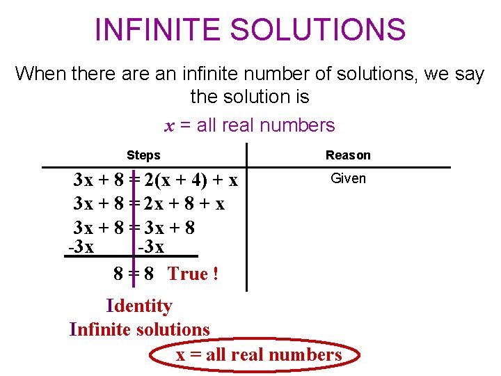 INFINITE SOLUTIONS When there an infinite number of solutions, we say the solution is