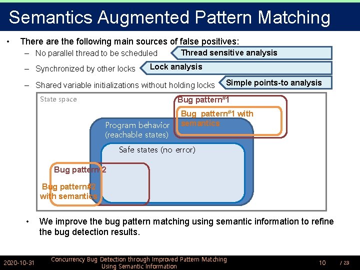 Concurrency Bug Detection through Improved Pattern Matching Using