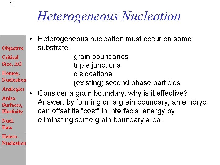 28 Heterogeneous Nucleation Objective Critical Size, ∆G Homog. Nucleation Analogies Aniso. Surfaces, Elasticity Nucl.