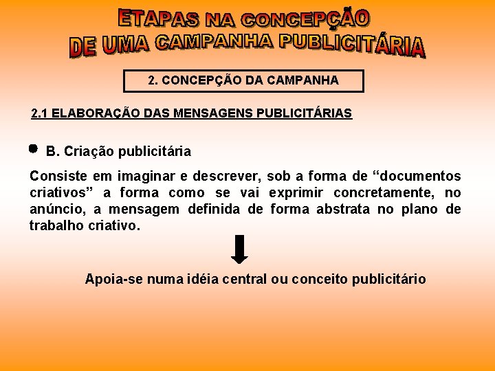 2. CONCEPÇÃO DA CAMPANHA 2. 1 ELABORAÇÃO DAS MENSAGENS PUBLICITÁRIAS B. Criação publicitária Consiste