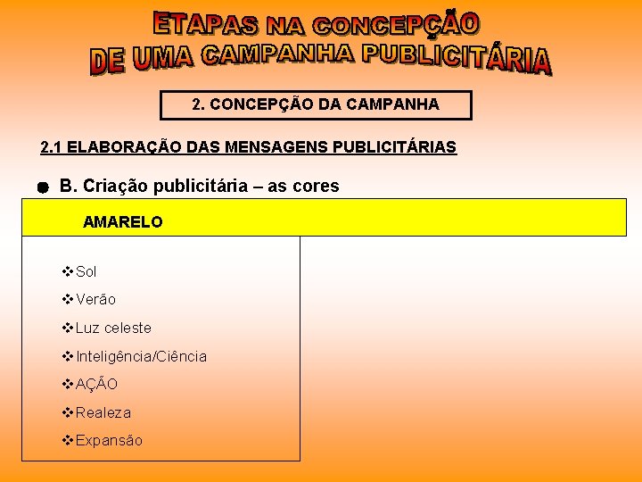 2. CONCEPÇÃO DA CAMPANHA 2. 1 ELABORAÇÃO DAS MENSAGENS PUBLICITÁRIAS B. Criação publicitária –