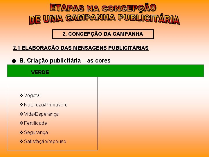 2. CONCEPÇÃO DA CAMPANHA 2. 1 ELABORAÇÃO DAS MENSAGENS PUBLICITÁRIAS B. Criação publicitária –