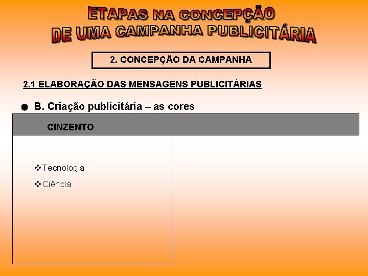 2. CONCEPÇÃO DA CAMPANHA 2. 1 ELABORAÇÃO DAS MENSAGENS PUBLICITÁRIAS B. Criação publicitária –