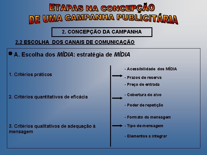 2. CONCEPÇÃO DA CAMPANHA 2. 2 ESCOLHA DOS CANAIS DE COMUNICAÇÃO A. Escolha dos