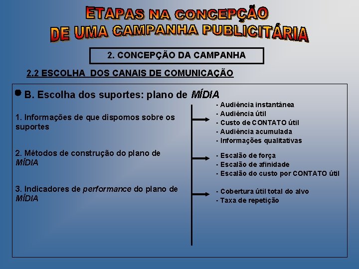 2. CONCEPÇÃO DA CAMPANHA 2. 2 ESCOLHA DOS CANAIS DE COMUNICAÇÃO B. Escolha dos