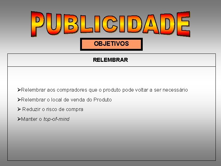 OBJETIVOS RELEMBRAR ØRelembrar aos compradores que o produto pode voltar a ser necessário ØRelembrar