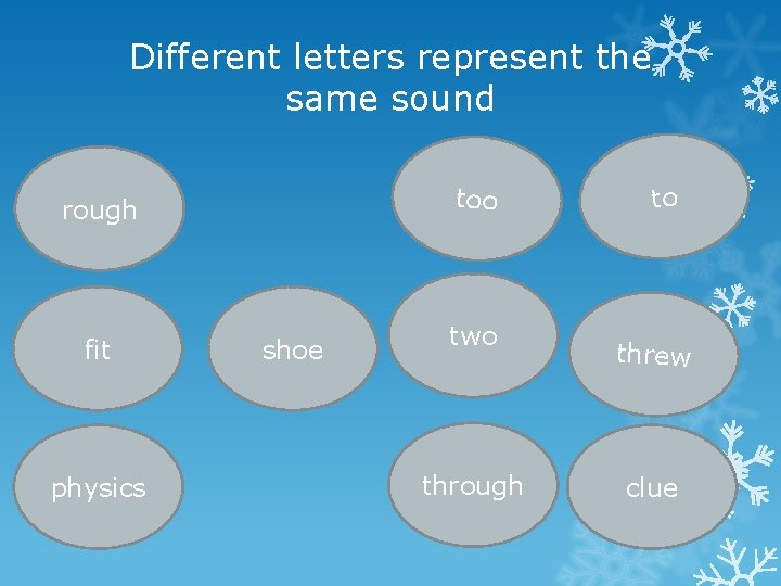 Different letters represent the same sound too rough fit physics shoe two through to