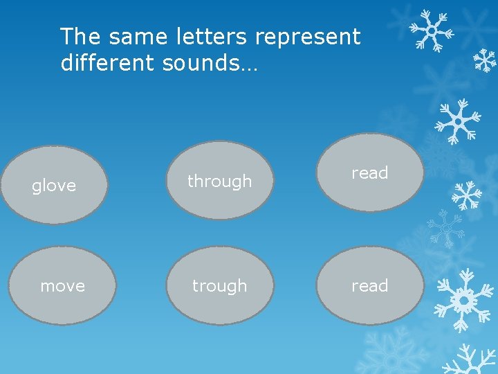 The same letters represent different sounds… glove move through read trough read 