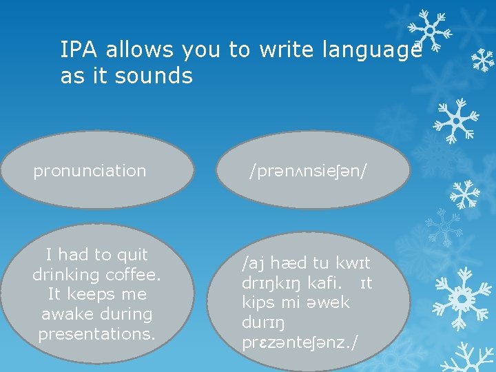 IPA allows you to write language as it sounds pronunciation I had to quit