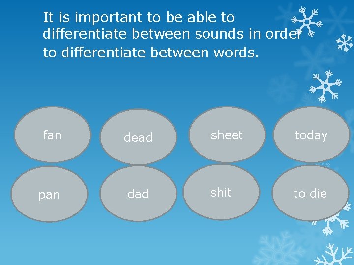 It is important to be able to differentiate between sounds in order to differentiate