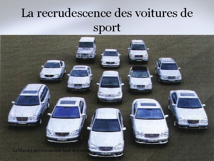 La recrudescence des voitures de sport Le Marché de l’automobile haut de gamme Damien