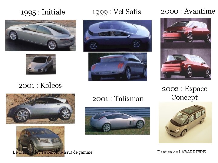 1995 : Initiale 1999 : Vel Satis 2000 : Avantime 2001 : Talisman 2002