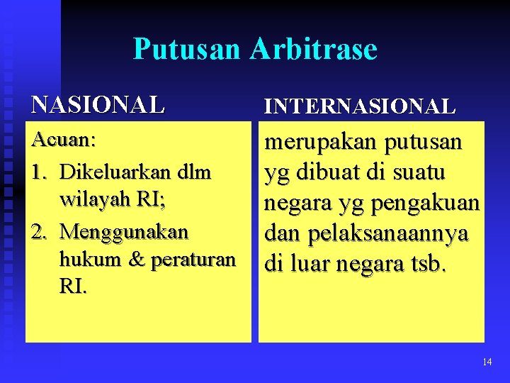 Putusan Arbitrase NASIONAL INTERNASIONAL Acuan: 1. Dikeluarkan dlm wilayah RI; 2. Menggunakan hukum &