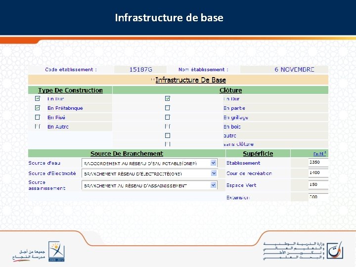 Infrastructure de base 