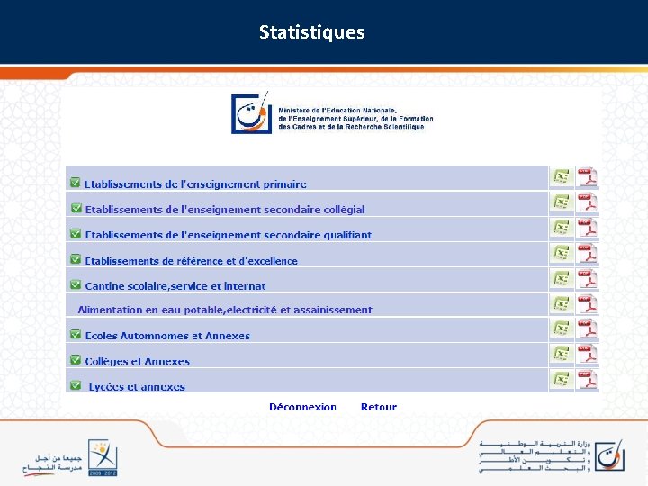 Statistiques 