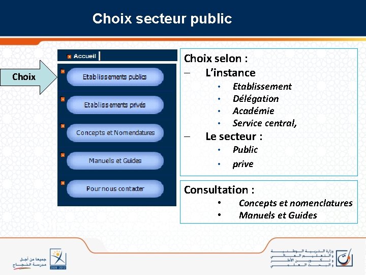 Choix secteur public Choix selon : – L’instance Choix • • – Etablissement Délégation