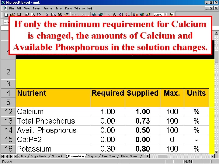 If only the minimum requirement for Calcium is changed, the amounts of Calcium and