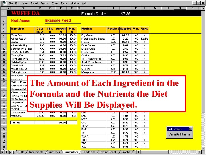 The Amount of Each Ingredient in the Formula and the Nutrients the Diet Supplies