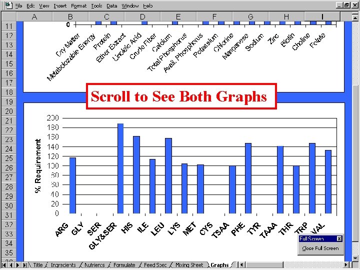 Scroll to See Both Graphs 