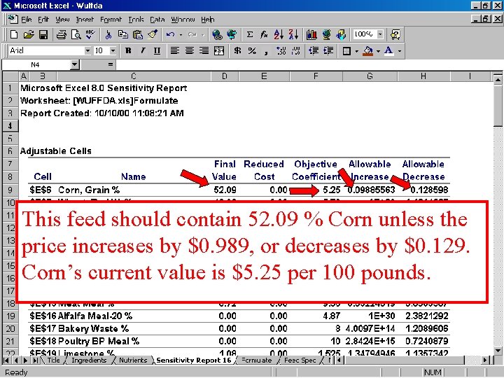 This feed should contain 52. 09 % Corn unless the price increases by $0.