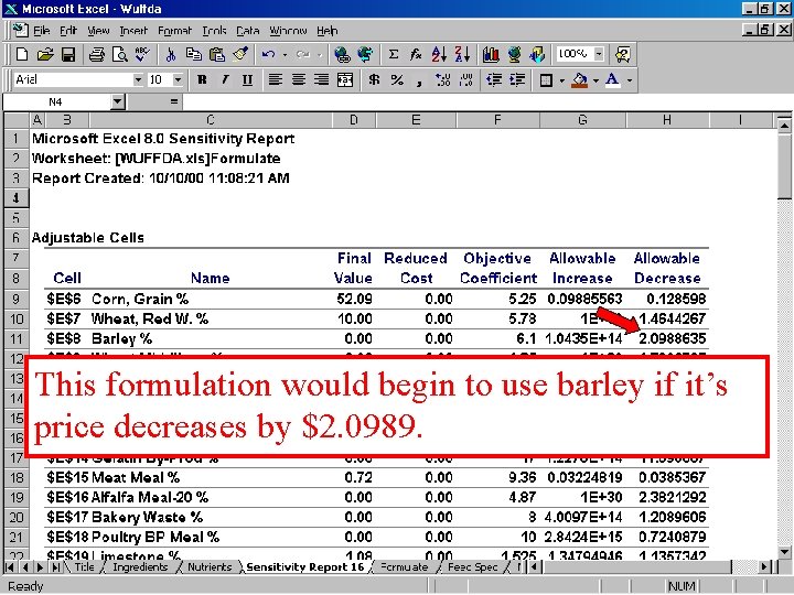 This formulation would begin to use barley if it’s price decreases by $2. 0989.