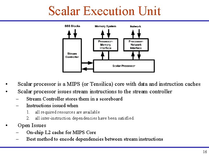 Scalar Execution Unit • • Scalar processor is a MIPS (or Tensilica) core with
