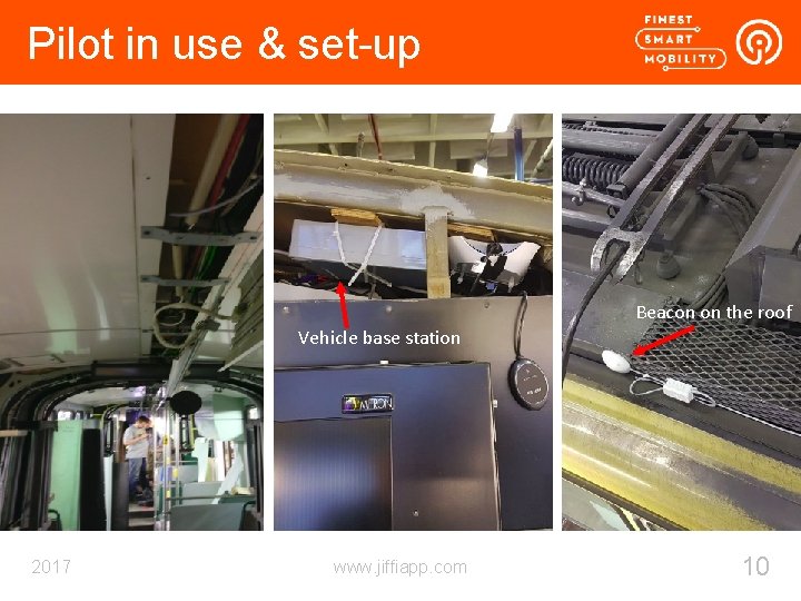 Pilot in use & set-up Beacon on the roof Vehicle base station 2017 www.