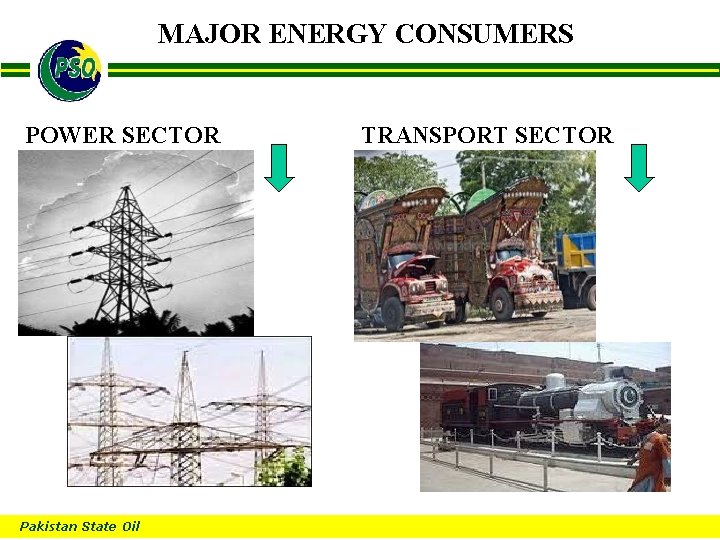 MAJOR ENERGY CONSUMERS B POWER SECTOR Pakistan State Oil TRANSPORT SECTOR 