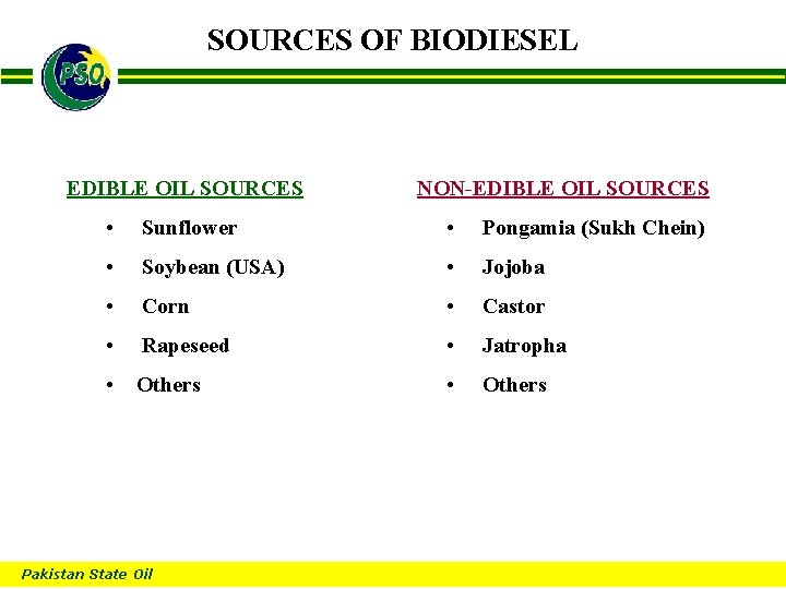 SOURCES OF BIODIESEL B EDIBLE OIL SOURCES NON-EDIBLE OIL SOURCES • Sunflower • Pongamia