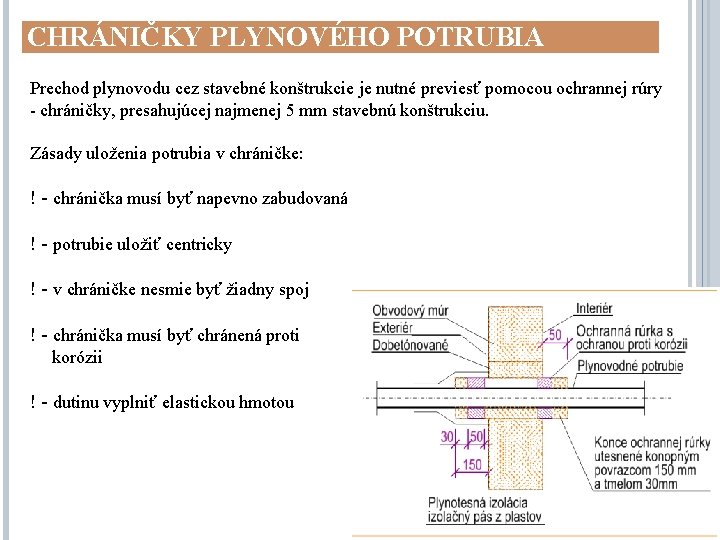 CHRÁNIČKY PLYNOVÉHO POTRUBIA Prechod plynovodu cez stavebné konštrukcie je nutné previesť pomocou ochrannej rúry