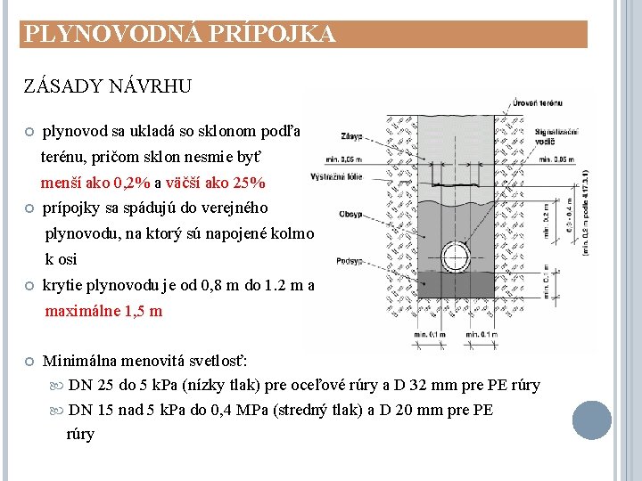 PLYNOVODNÁ PRÍPOJKA ZÁSADY NÁVRHU plynovod sa ukladá so sklonom podľa terénu, pričom sklon nesmie