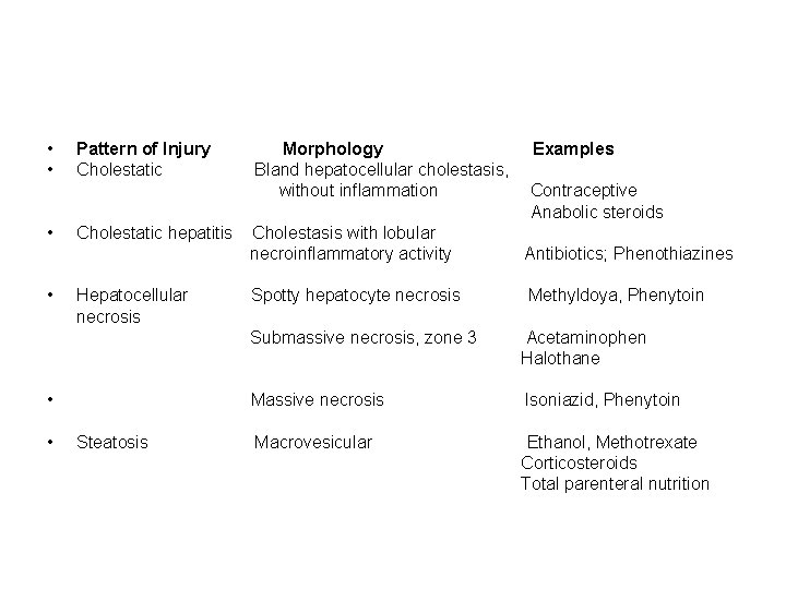  • Pattern of Injury Morphology Examples • Cholestatic Bland hepatocellular cholestasis, without inflammation