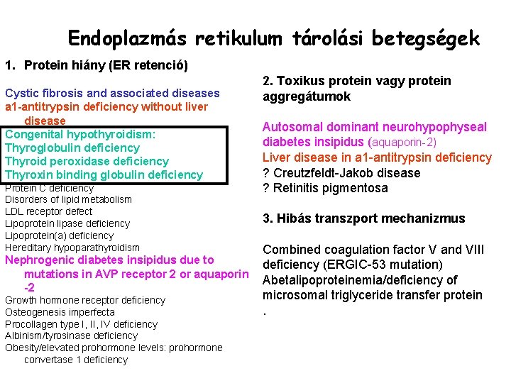 Endoplazmás retikulum tárolási betegségek 1. Protein hiány (ER retenció) Cystic fibrosis and associated diseases