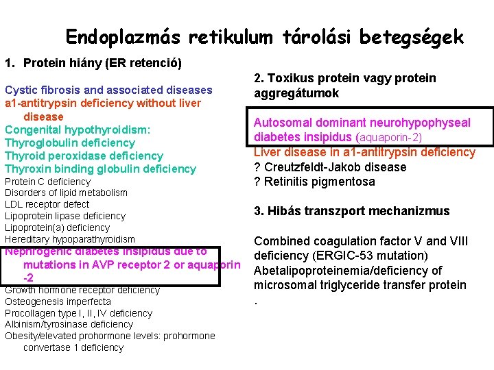 Endoplazmás retikulum tárolási betegségek 1. Protein hiány (ER retenció) Cystic fibrosis and associated diseases